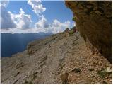 La Crusc - Sasso delle Dieci / Zehnerspitze